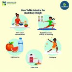 Sehat Sehat: Tips Sehat untuk Menjaga Berat Badan Ideal